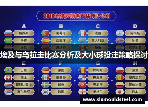 埃及与乌拉圭比赛分析及大小球投注策略探讨