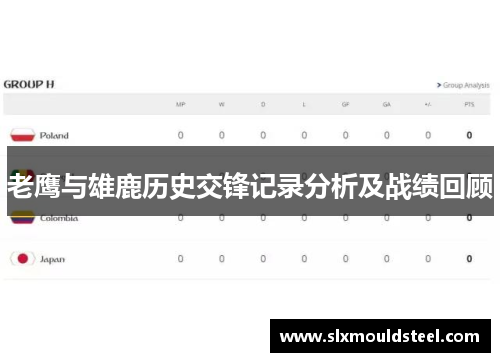 老鹰与雄鹿历史交锋记录分析及战绩回顾
